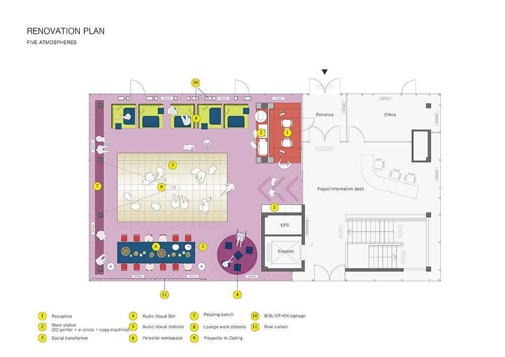 Goethe Institut Library