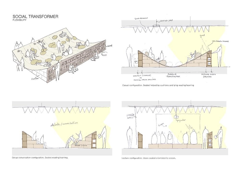 Goethe Institut Library