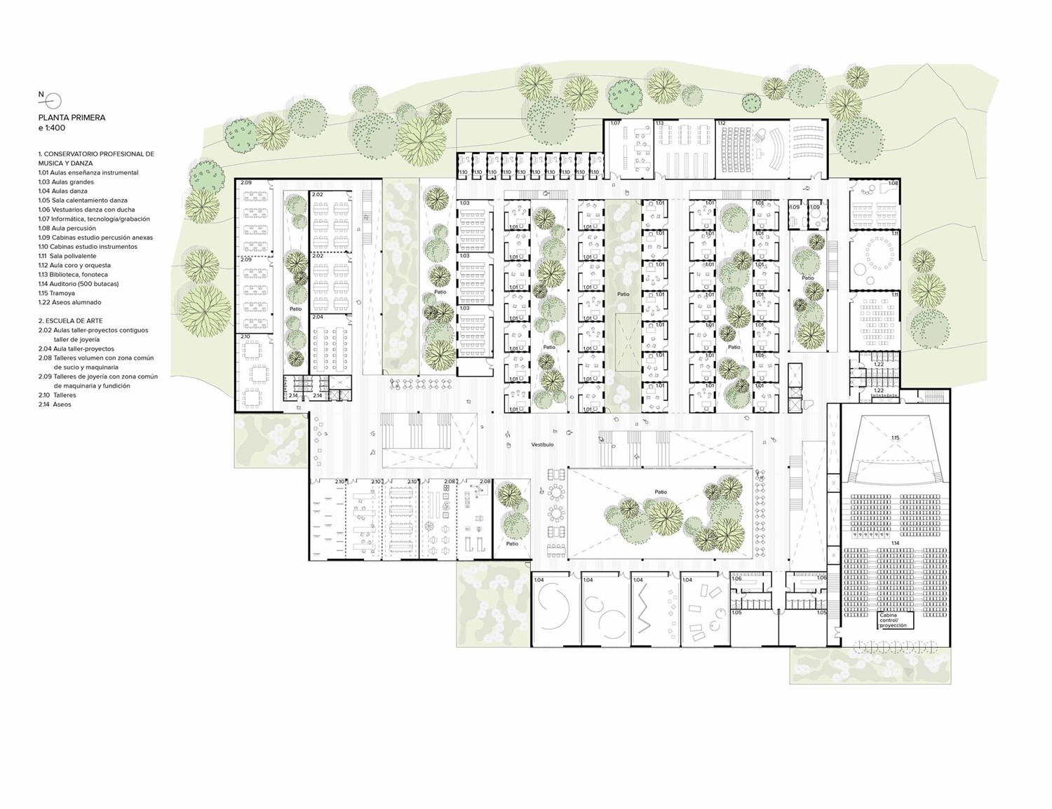 Conservatory of Music & Dance in Torrelavega