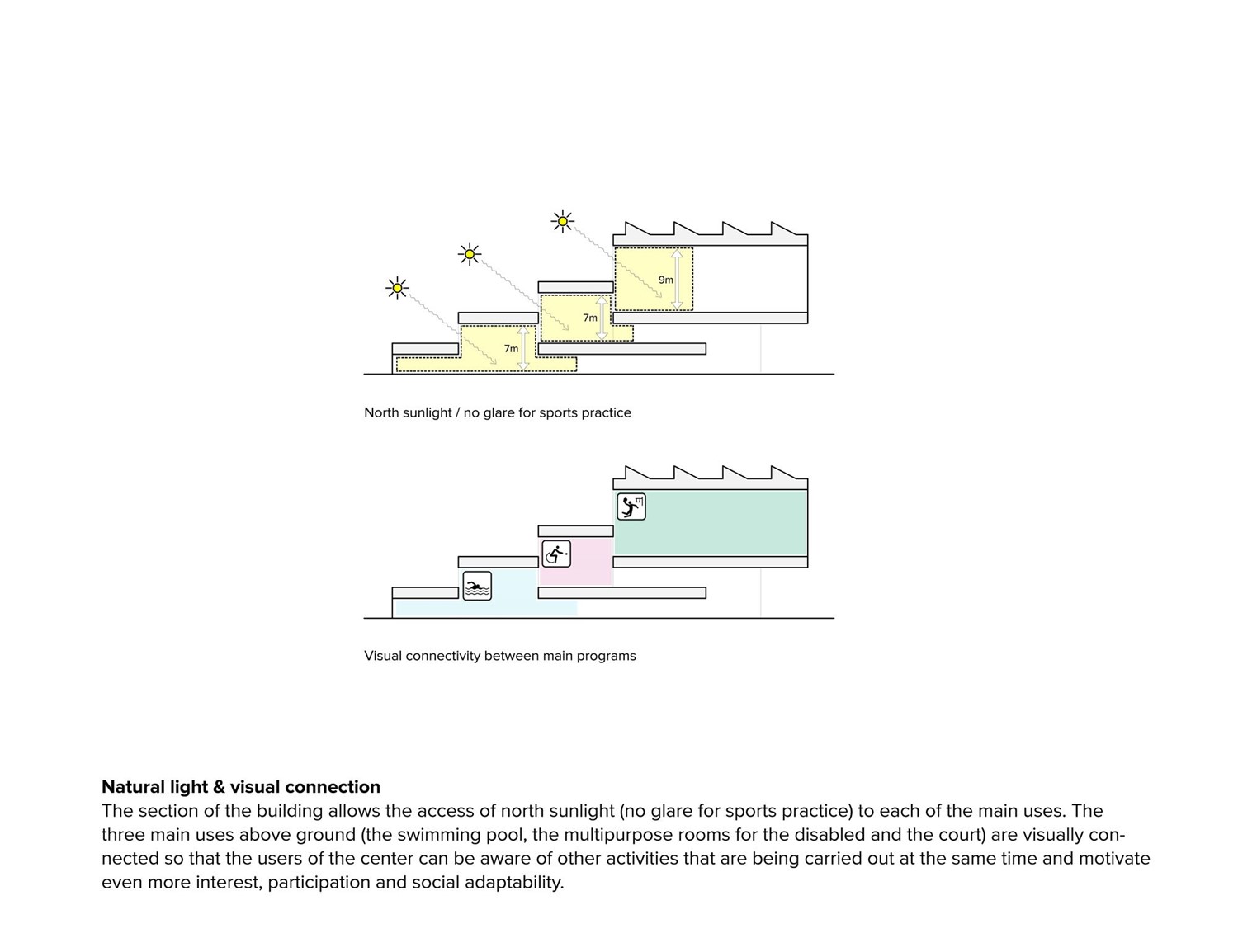 Eoullim Sport Center
