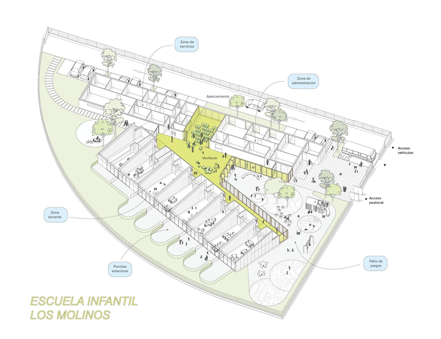 Los Molinos Kindergarten