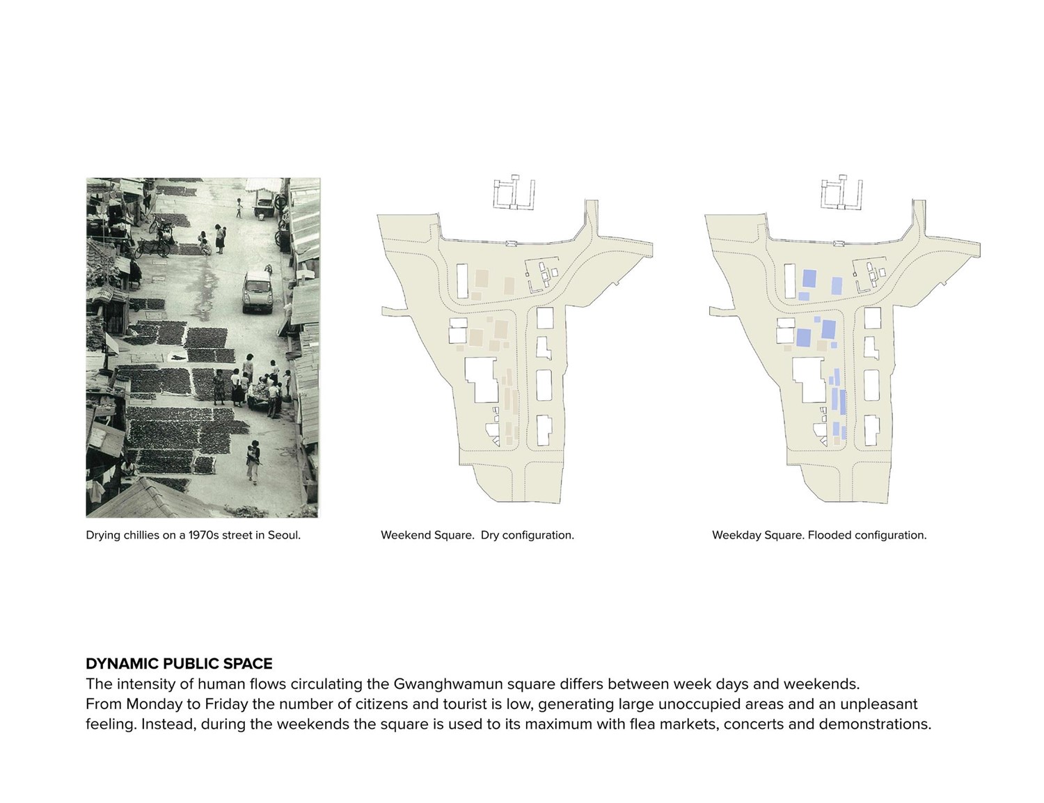New Gwanghwamun Square