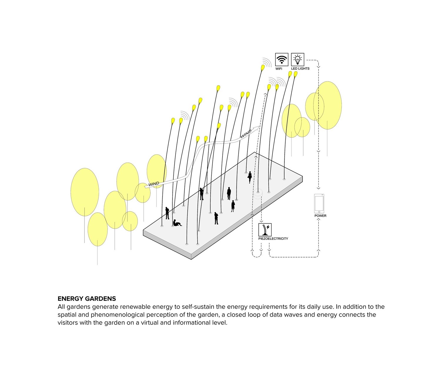 Mapo Landscape Design