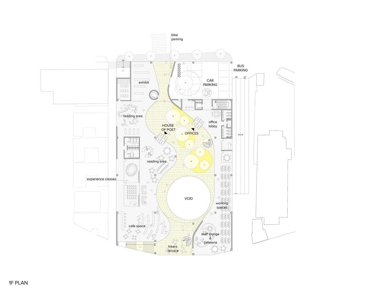 Parking Facility Cultural Space