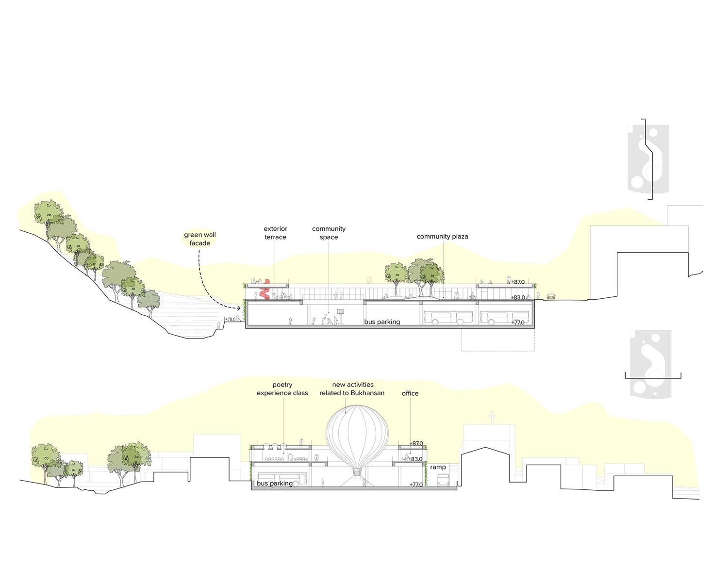 Parking Facility Cultural Space