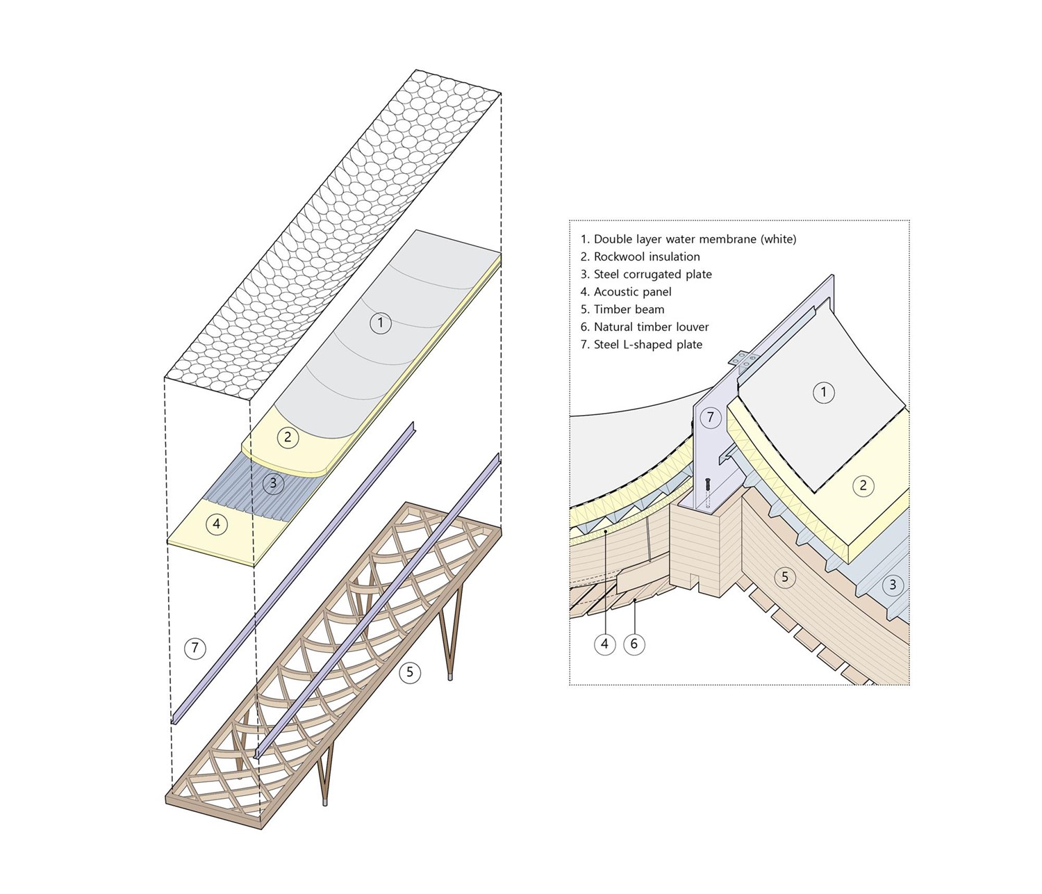 Seoul Metropolitan Library