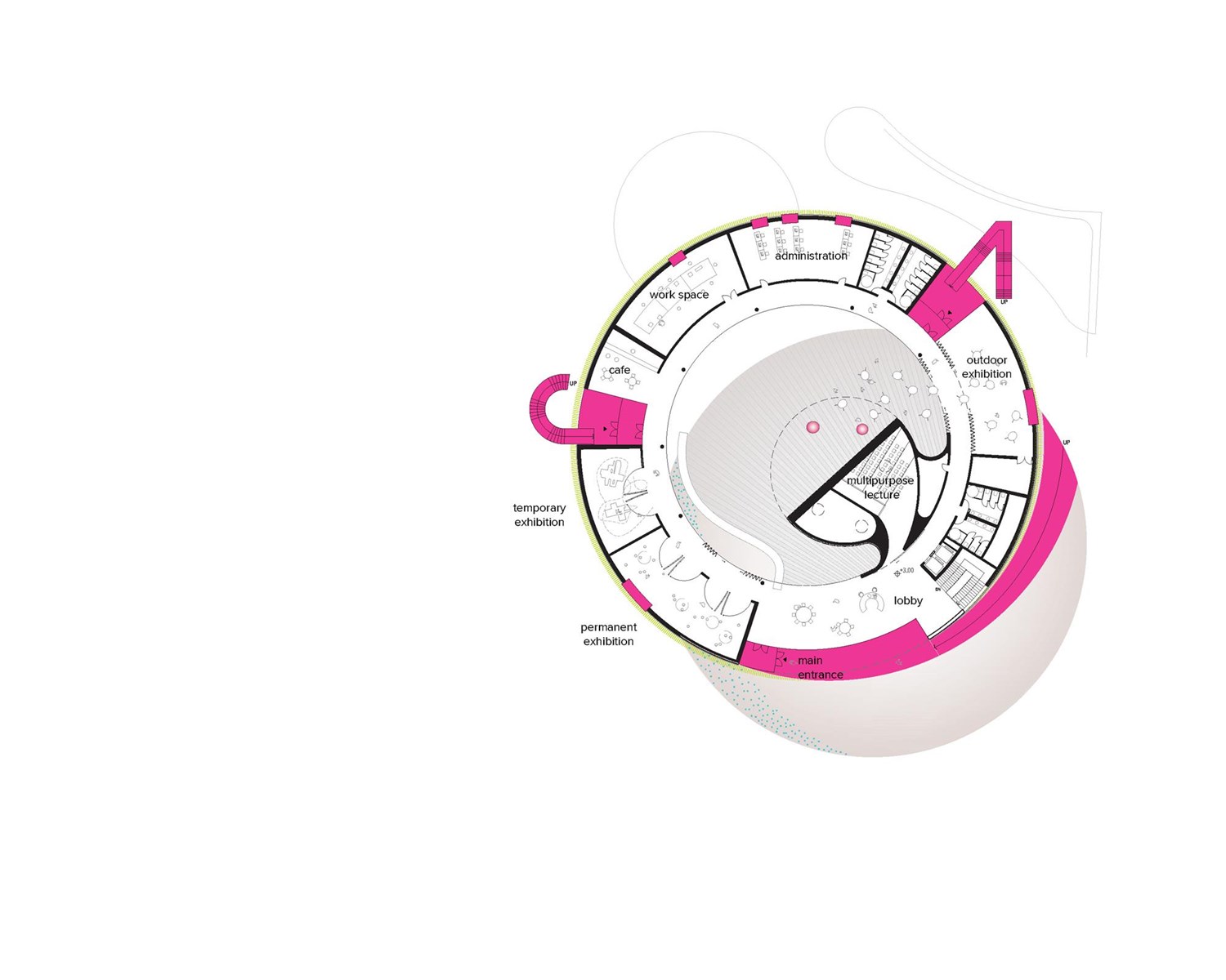 Suncheon Art Platform