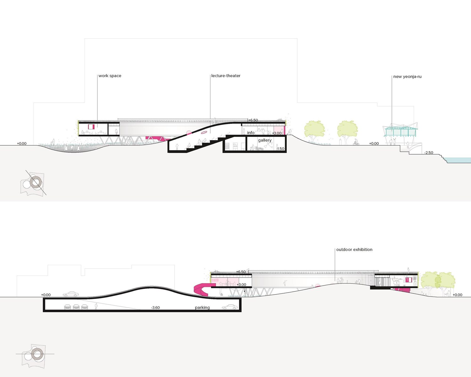 Suncheon Art Platform