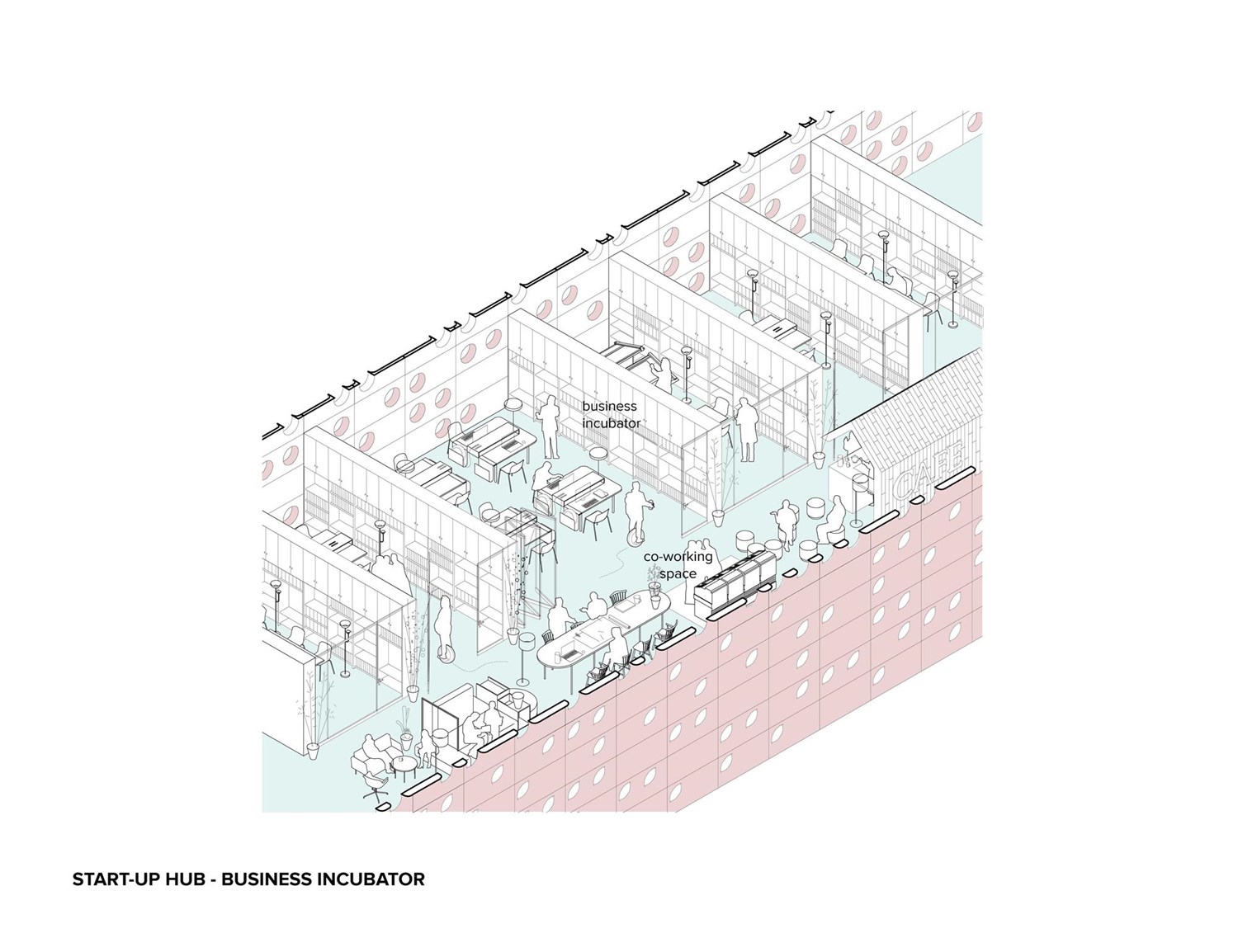 Start-up Center & 50Plus Campus 