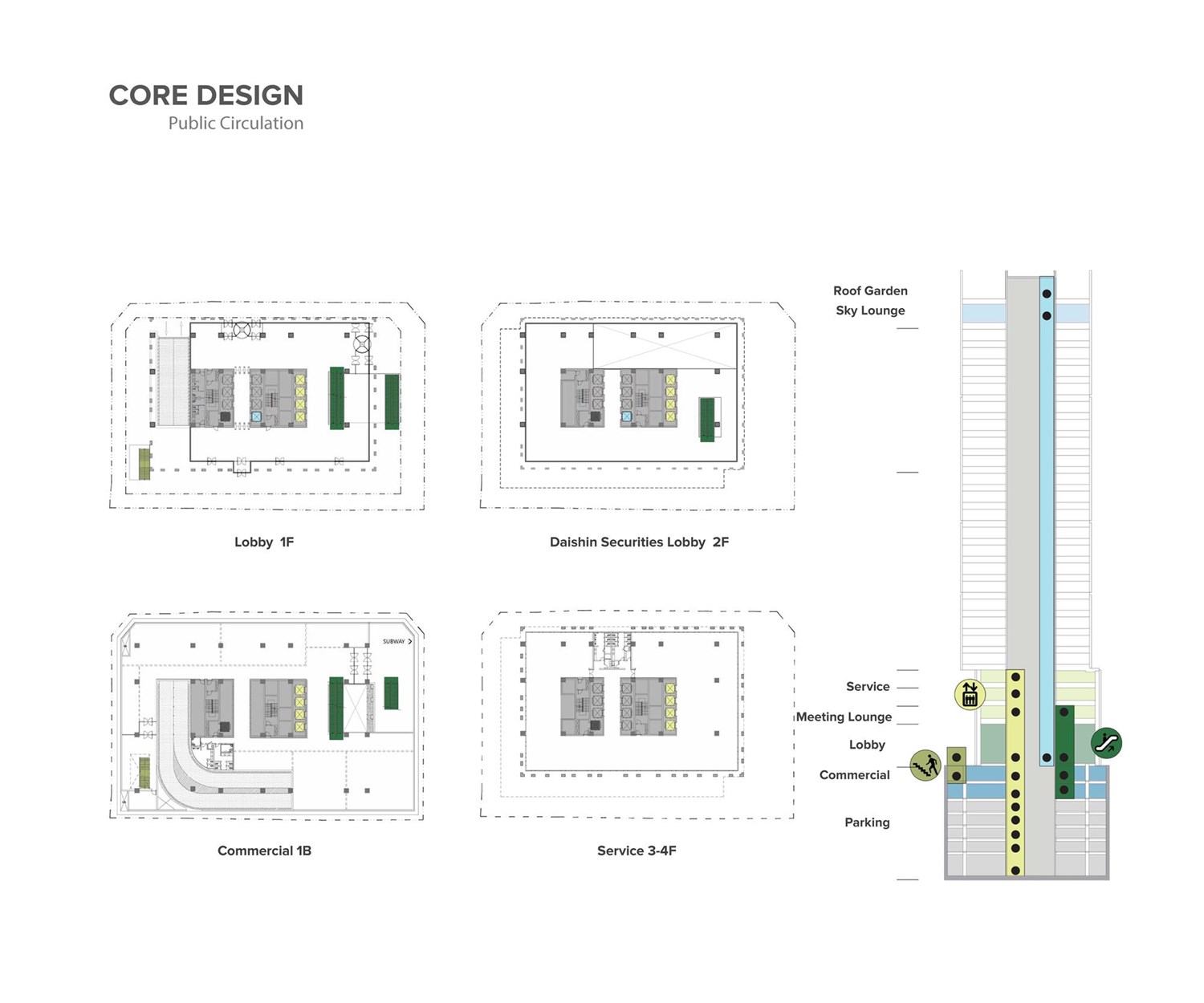 Daishin Securities HQ