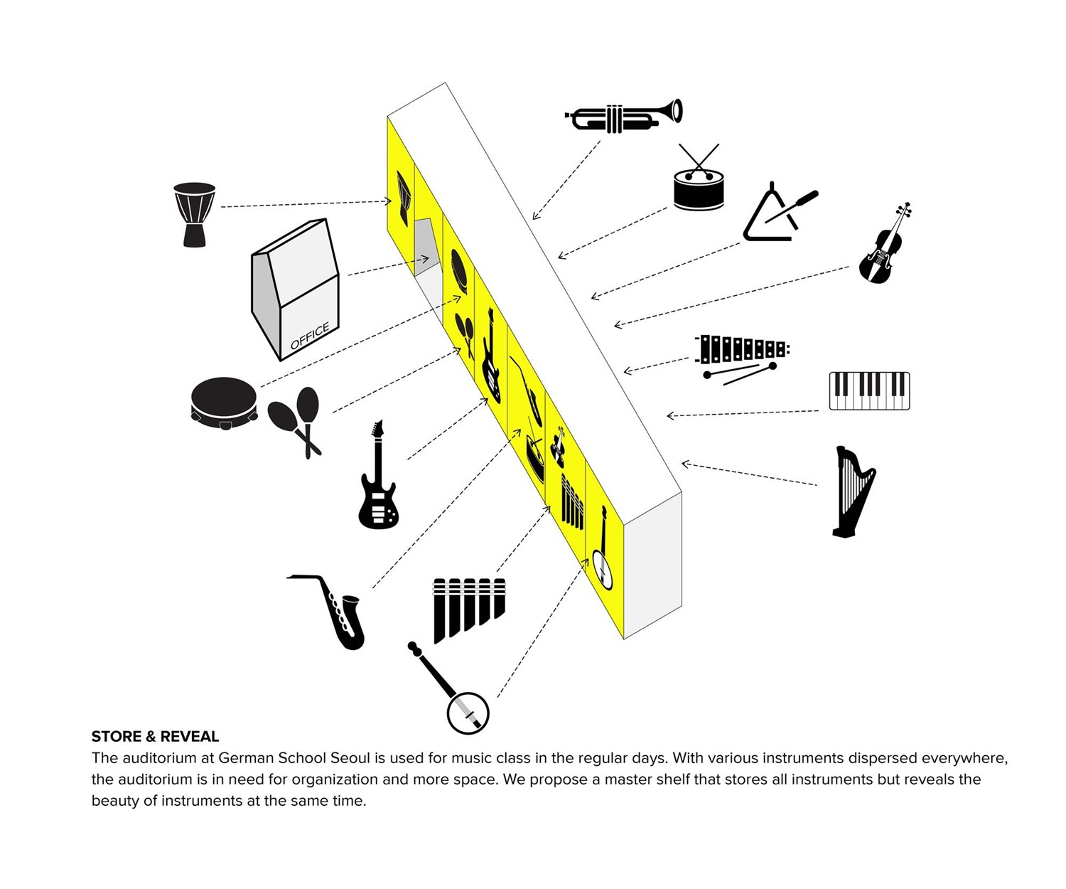 German School Auditorium Renovation