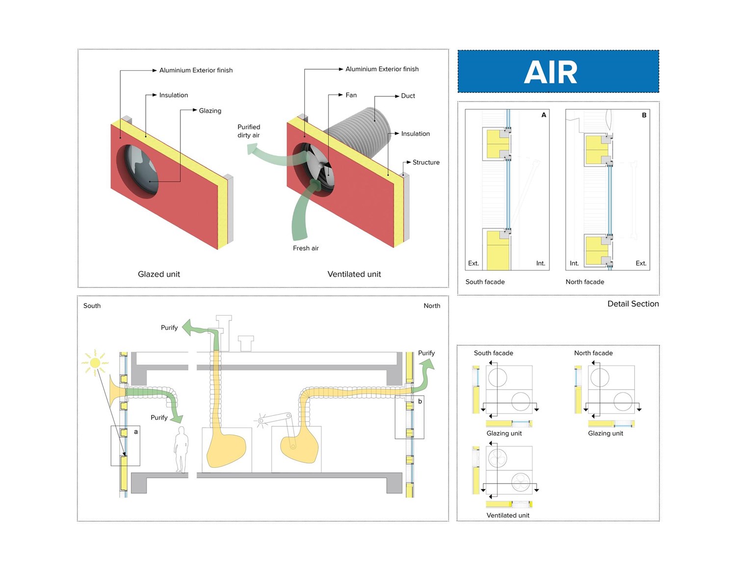Start-up Center & 50Plus Campus 