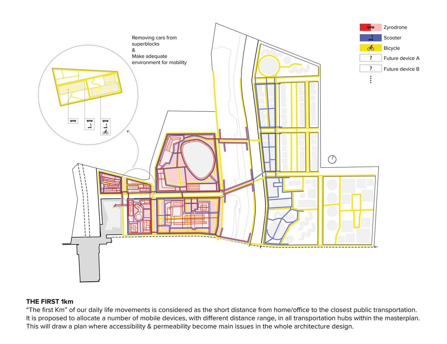 Start-up Center & 50Plus Campus 