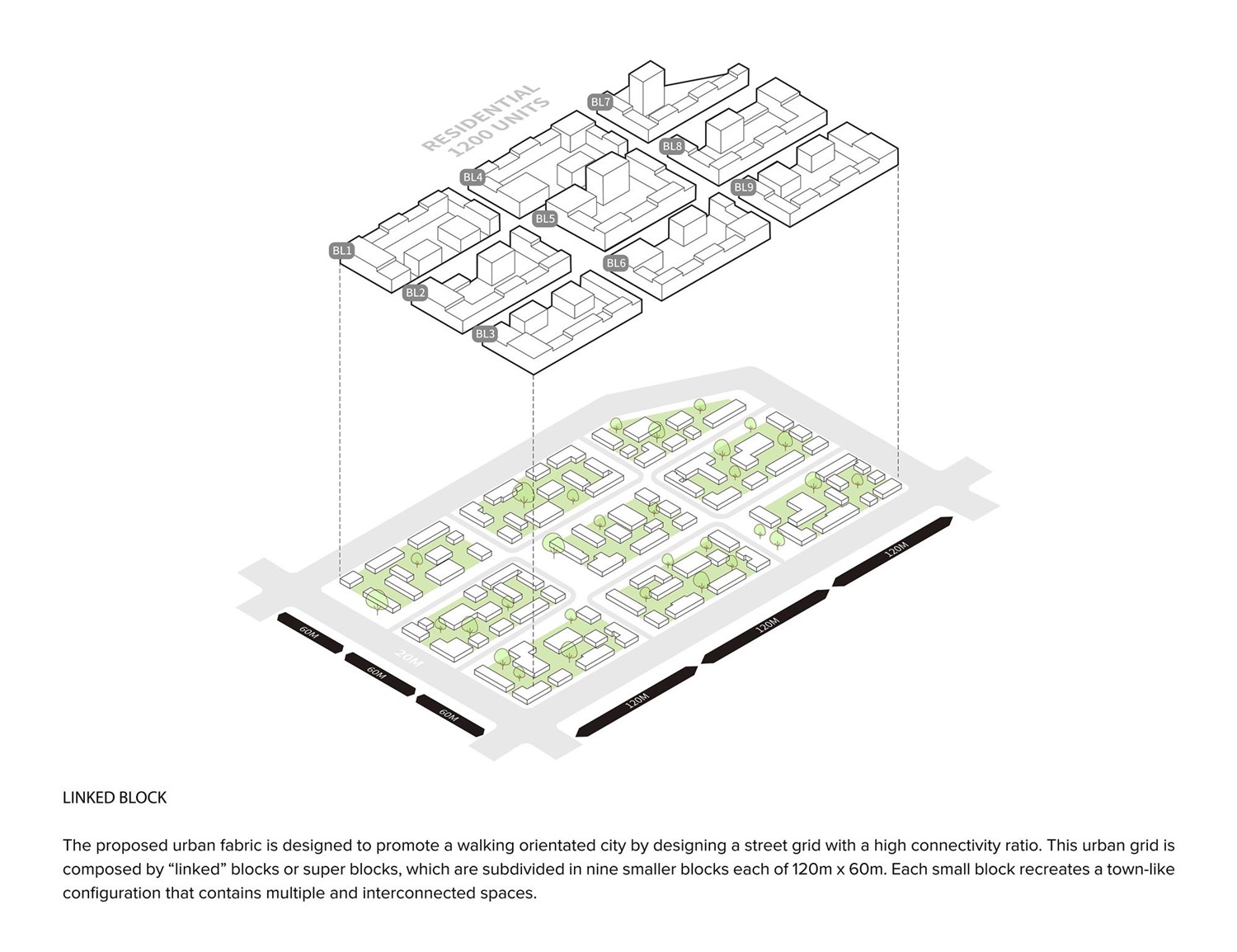 Gwacheon District  Masterplan